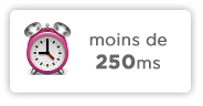 Hébergement Hébergement